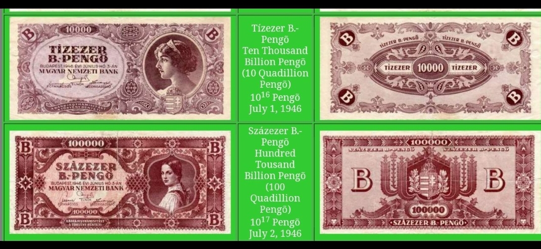 ハンガリーペンゴ 1,000京ペンゴ 1枚 ハンガリー紙幣 パンガリー