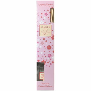 �t���O�����X �f�B�t���[�U�[ �t�F������ SAKURA202 �T�N��202 �X�B�[�g�n�[�g ���[�h�f�B�t���[�U�[ �y�N�[�|������z�y�����y�z