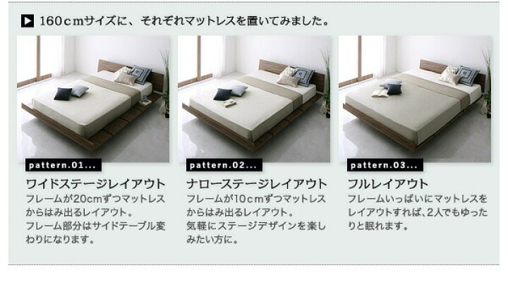 楽天市場】モダンデザインローベッド スタンダードボンネルコイル 