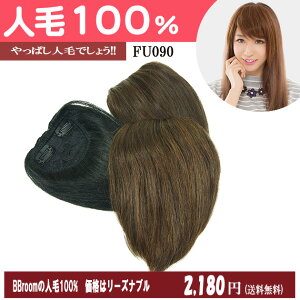 着け方