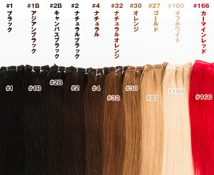 詳細