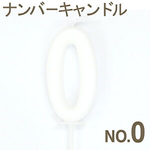 J} oGeBLhio[LhNo.0 1