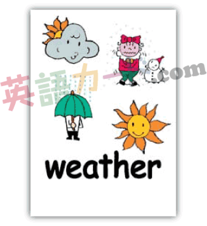 楽天市場】Let's Try! 1・2 （文科省）用 フラッシュカード