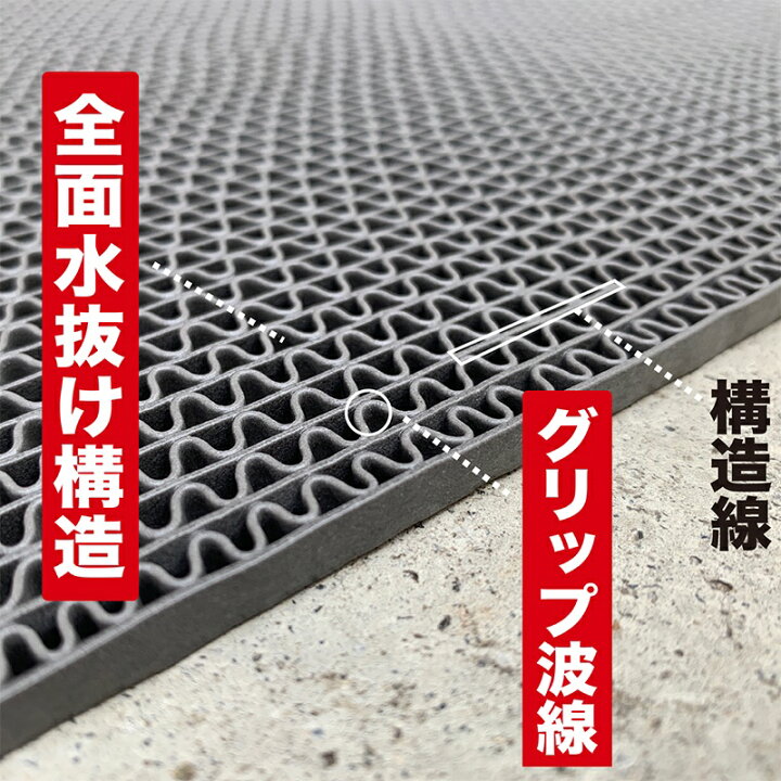 楽天市場】船の滑り止めマット 90cm×2m [1枚入り] [グレー] 【高規格 