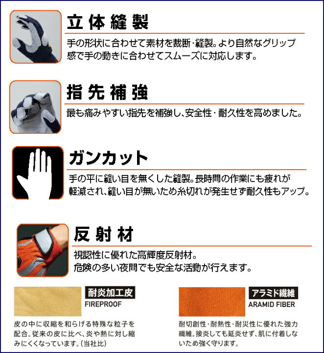 楽天市場】消防ガイドライン対応 炎・熱水防御 アラミド繊維 ケブラー手袋 消防手袋【KCA-235】PROHANDS プロハンズアラミド 災害救助 レスキューグローブ レンジャー手袋 作業手袋消防 革手袋 消防団 手袋 : PROHANDS ショップ 楽天市場】消防ガイドライン対応 炎・熱水防御 アラミド繊維 ケブラー手袋 消防手袋【KCA-235】PROHANDS プロハンズアラミド 災害救助 レスキューグローブ レンジャー手袋 作業手袋消防 革手袋 消防団 手袋 : PROHANDS ショップ