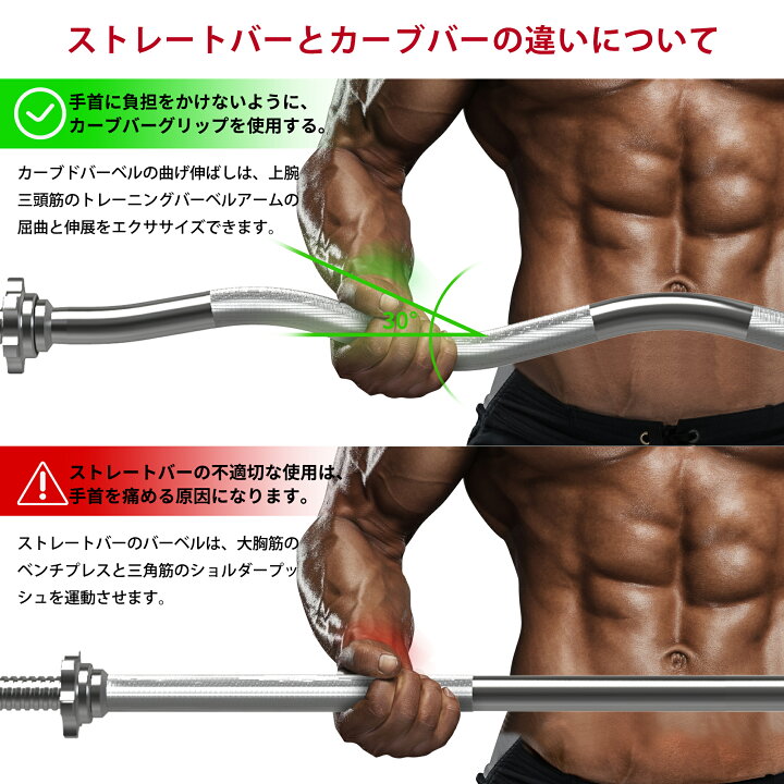 楽天市場】PROIRON 筋トレ レギュラーWバー/ ダンベル ezバー ベンチ 