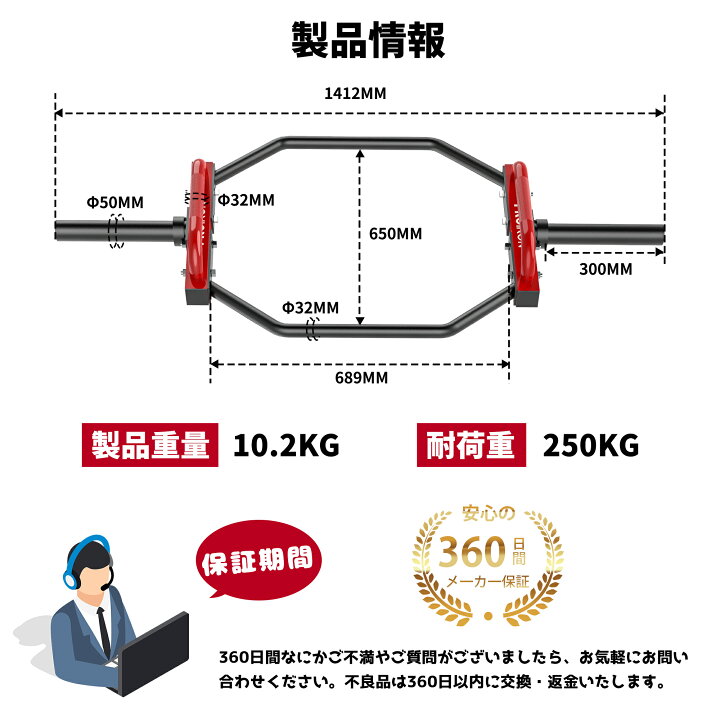 楽天市場】PROIRON ダンベル プレート バーベル プレート 5~25kg 2点 