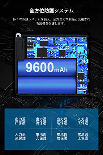 楽天市場】モバイルバッテリー 軽量 小型 急速充電 【2024新登場