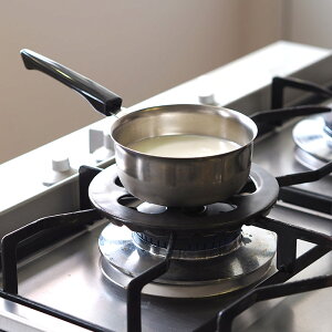 Ȍܓ@KXRp@@/@Ȍܓ ܓ⏕ Ȃp ~Np o^[EH[}[ hbvPg ֗ObY ϔMZ~bNX H@Ή