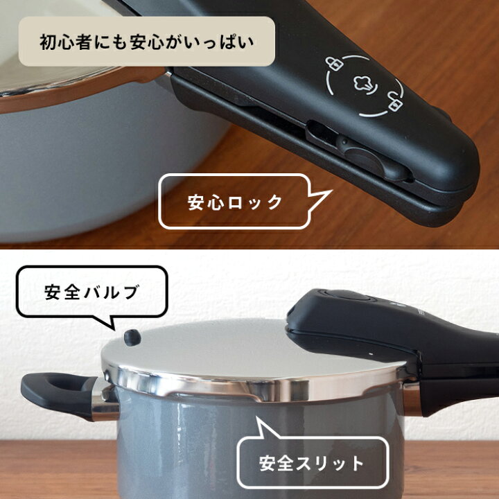 楽天市場】【お買い物マラソン クーポン対象】ヴェーエムエフ 