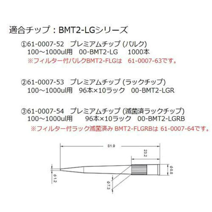 楽天市場】ニチペット FII 1000マイクロL 00-NPF2-1000【newy】 : Pro Lab. ＆ Healthcare Shop