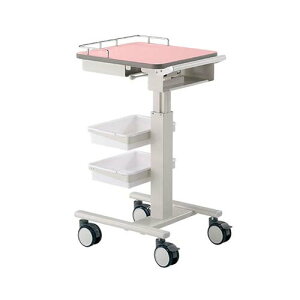 i[XJ[g (~^Cv) sN(PCJ[g)