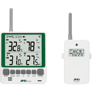 }``lCXxv e@Eq@Zbg AD-5664SET