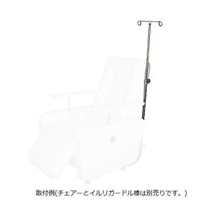 dNCjO`FA[ (2[^[) p CK[h_ NVR-IG