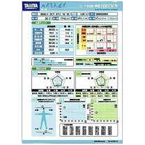 楽天市場】タニタtanita体組成計mc－190ゲット・イン・シェイプの通販