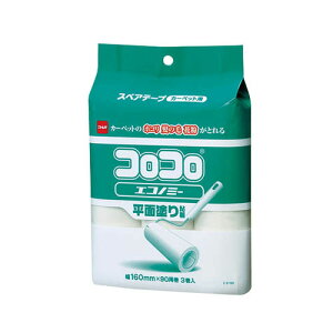 SN[i[ XyAe[vGRm~[3 C2160