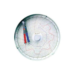 xL^vu낭Nv32/1] ACXzCg KC10-WM 5526000
