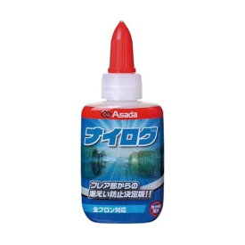 冷媒漏れ防止剤 ナイログ RT201B