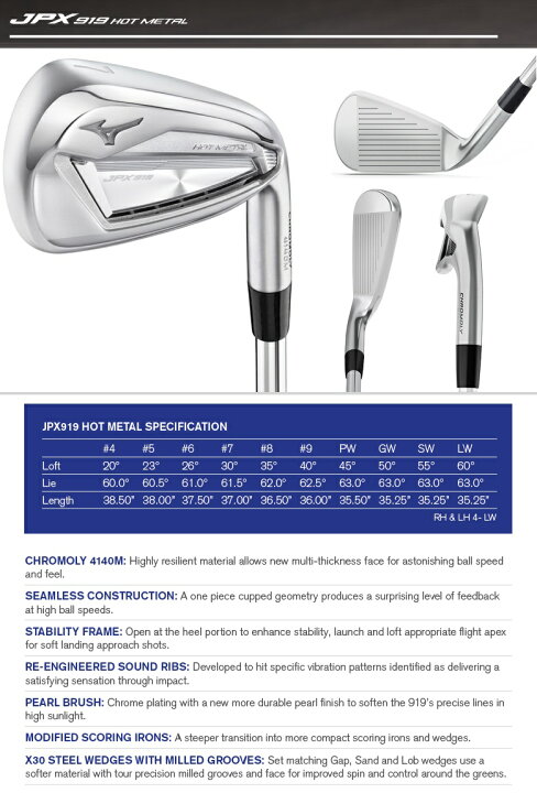 楽天市場】在庫あり！Mizuno USA JPX 919 Hot Metal Iron ミズノUSA 