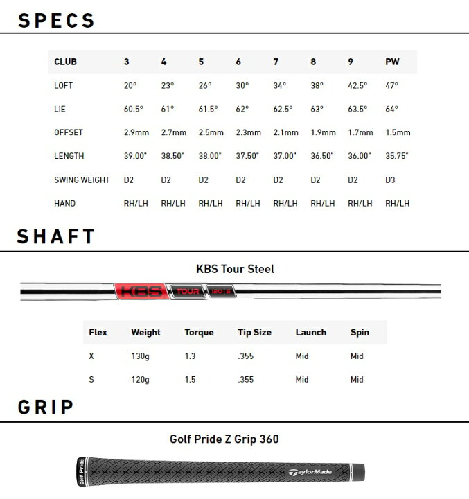 楽天市場】【レフティモデル】【単品アイアン】TaylorMade 2023 P7MC 