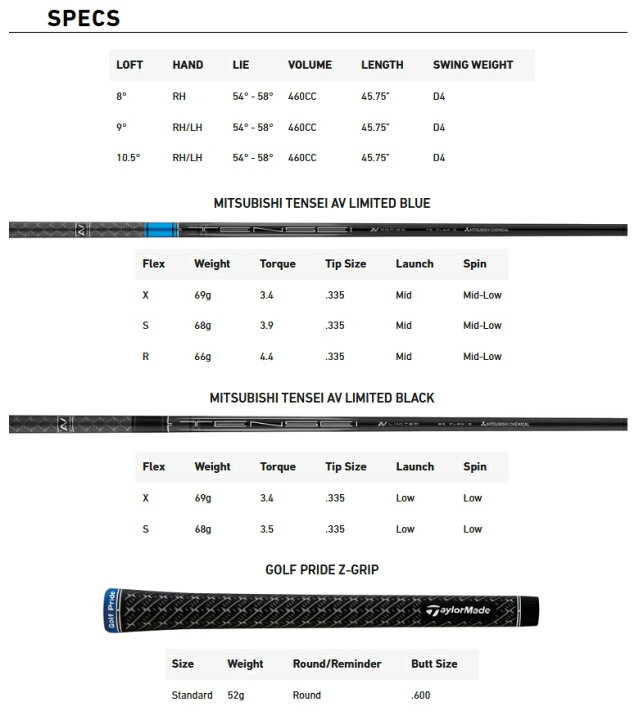 楽天市場】TaylorMade Qi10 LS Driver テーラーメイド キューアイ テン 