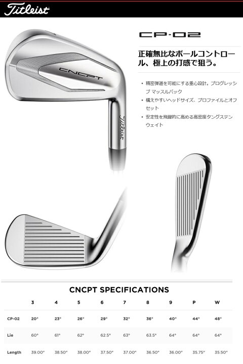 楽天市場】Titleist CNCPT CP-02 Iron タイトリスト コンセプト CP-02 