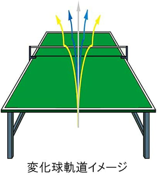 楽天市場】CALFLEX カルフレックス 卓球 ピンポンマシン 練習 マシン 