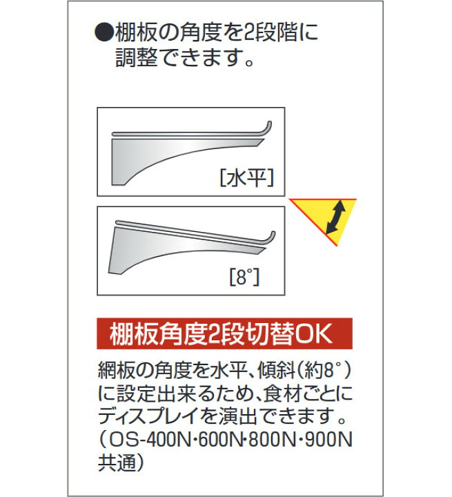 楽天市場】TAIJI タイジ 温蔵ショーケース OS-400N カラー2色ミラノ  