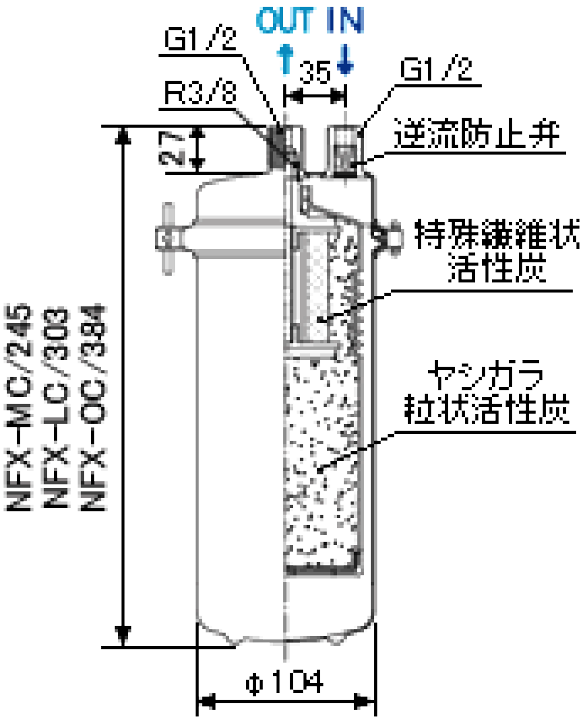 楽天市場】メイスイ 浄水器用カートリッジ NFX-LC 交換用 楽天市場】メイスイ 浄水器用カートリッジ NFX-LC 交換用