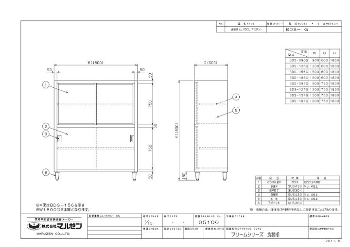 BDS-156G マルゼン 食器棚 送料無料 上段ガラス戸 下段ステンレス戸 食器戸棚 BDS-156G マルゼン 食器棚 送料無料 上段ガラス戸 下段ステンレス戸 食器戸棚