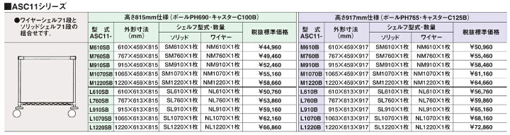 楽天市場】マルゼン オールマイティカート ASC11シリーズ 高さ917仕様 棚2段 ASC11-M1070B 標準タイプ : プロマーケット
