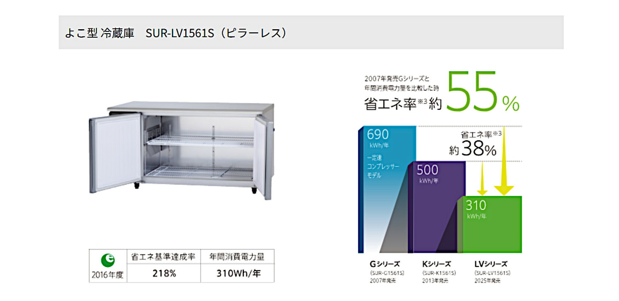 コールドテーブル冷蔵庫
