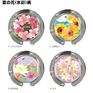 obOnK[ Ẳ() ̓ obNnK[ obOtbN ΂ tbN ꂳ v[g v`Mtg LOi Ԃ  ʉ N ސE j  񎟉 킢 