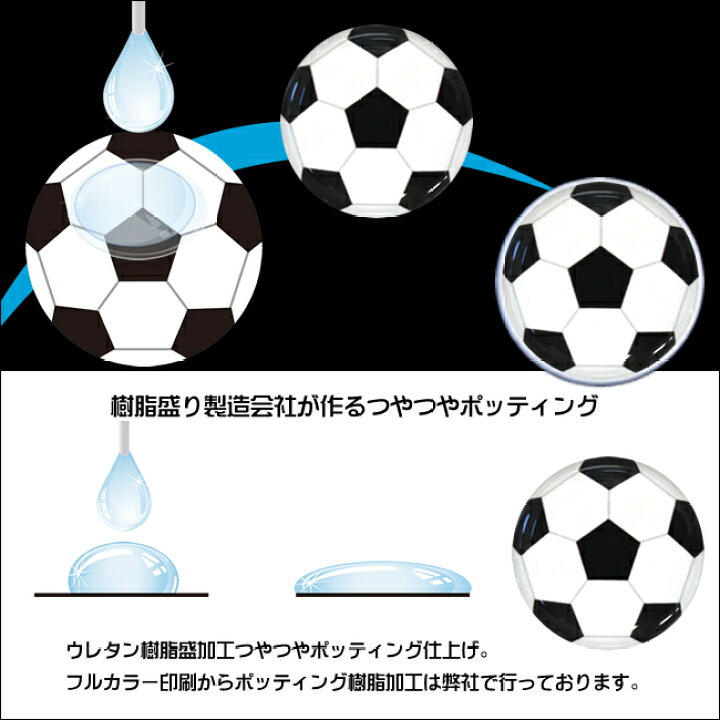 プロモラン ゼッケン留め サッカーボール ゼッケンホルダー ゼッケン止め マラソン イベント 留め具 取り外し ランニング つやつや 樹脂シール ポッティング Sh 流行のアイテム