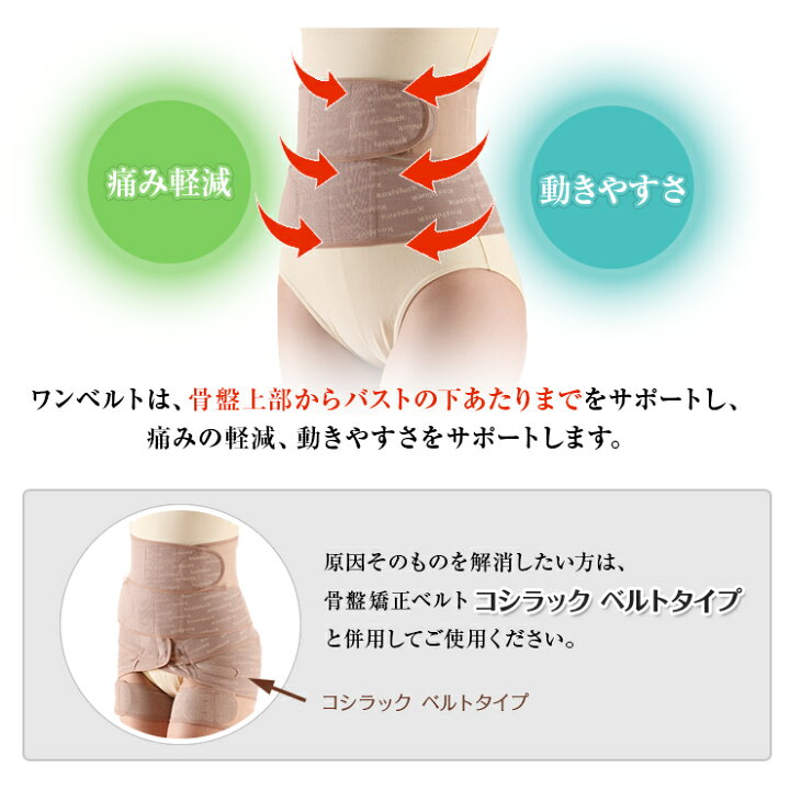 楽天市場】腰のお悩みに 臨床実験結果がある骨盤矯正ベルト コシラック 