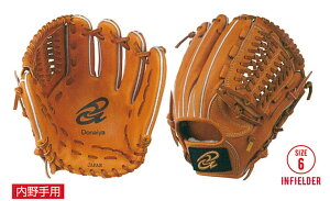 Donaiya(hiCj@dOu@p@Ep@CguE@DJIK