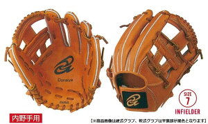 野球グローブ Djnim スポーツの人気商品 通販 価格比較 価格 Com
