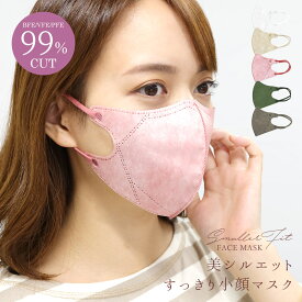 BCアースカラー3Dマスク 60枚セット レディース メンズ ユニセックス 送料無料 無地 オシャレ 不織布 小顔効果 3層構造 耳が痛くなりにくい ピンク カーキ ベージュ アイボリー ホワイト 血色カラー 立体マスク ギフト プレゼント 楽天市場