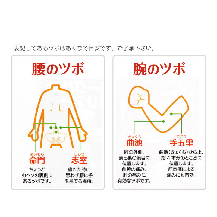 楽天市場】ニュー ・ ラークバン はりぴた 48本入 日本製 かんたんはり治療 48鍼 無臭 タイプ 円皮鍼 ひ鍼 皮鍼 はり 平和メディク 肩こり 腰 鍼 シール 目立たない : プロスライフサポート楽天市場店 楽天市場】ニュー ・ ラークバン はりぴた 48本入 日本製 かんたんはり治療 48鍼 無臭 タイプ 円皮鍼 ひ鍼 皮鍼 はり 平和メディク 肩こり 腰 鍼 シール 目立たない : プロスライフサポート楽天市場店