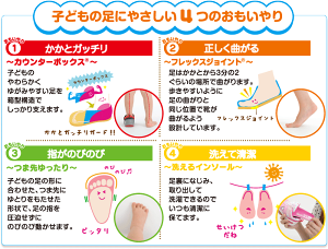 ムーンスター子供靴