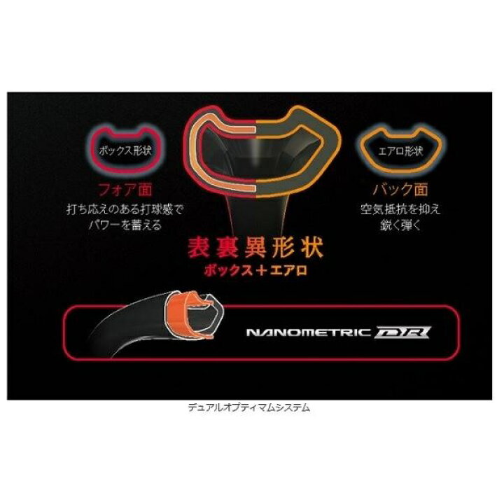 楽天市場】YONEX ヨネックス バドミントン ラケットデュオラ Z 