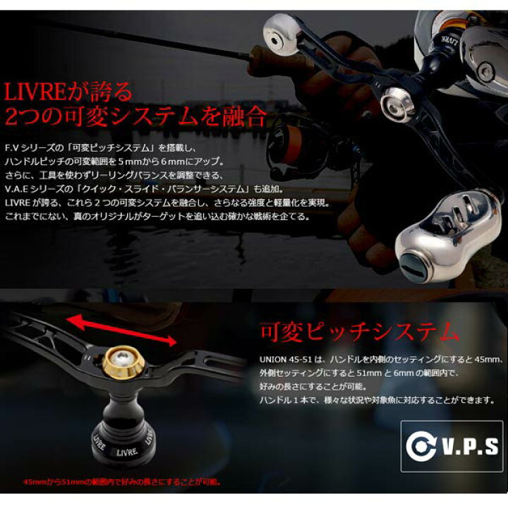楽天市場】メガテック リブレ ハンドル ユニオン 45-51 シマノS2用 