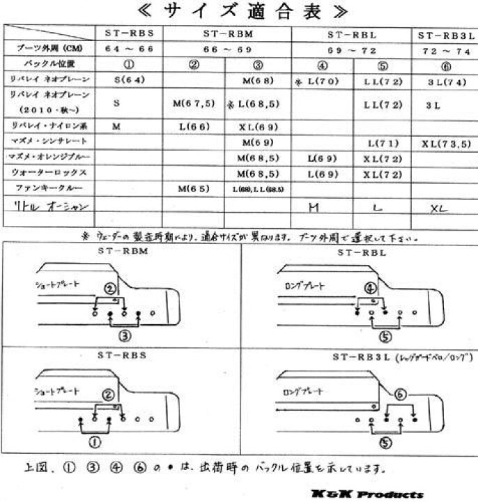 楽天市場】K＆Kプロダクツ ステルス エイガード 【送料無料！】 : プロ 