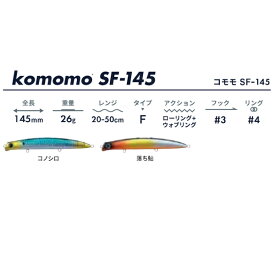 アムズデザイン アイマ ima komomo SF-145 (コモモ SF-145) 【メール便OK】