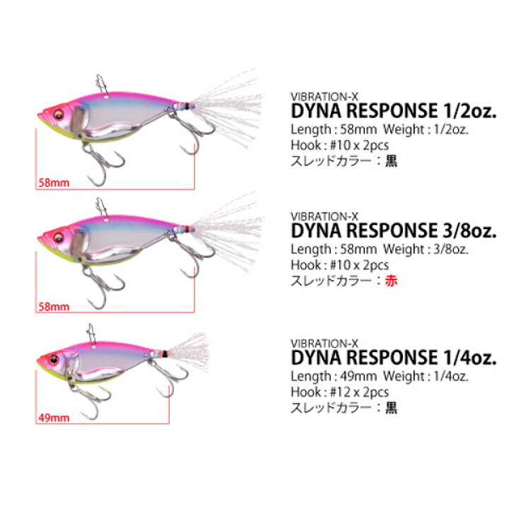 楽天市場 メガバス Vibration X Dyna Response バイブレーション エックス ダイナ レスポンス 1 4oz 7g メール便ok お取り寄せ対応商品 プロショップケイズ楽天市場店