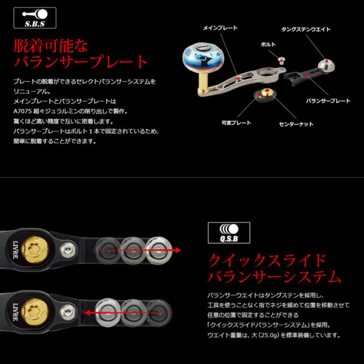 楽天市場】メガテック リブレ ハンドル SB 65-70 シマノ 右巻き用 