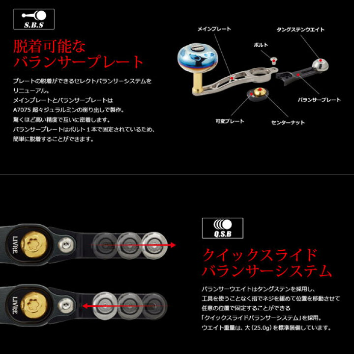 楽天市場】メガテック リブレ ハンドル SB 70-75 シマノ 右巻き用 
