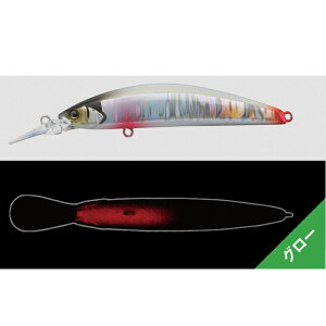 �e�B���� �g���R���[��GT 72MD-F #�z�������z���C�g�o�b�N �y���[����OK�z