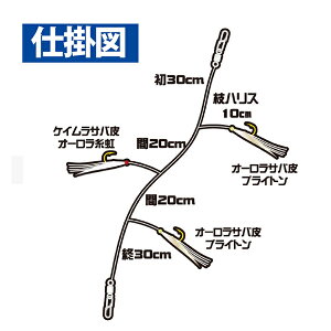 nuT WMOTrL ^Vp #nS #nX12|h #25|hy[OKz