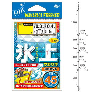 n~c XハJTMd| HcLcl5{ W-3A #n1nX0.40.6y[OKz